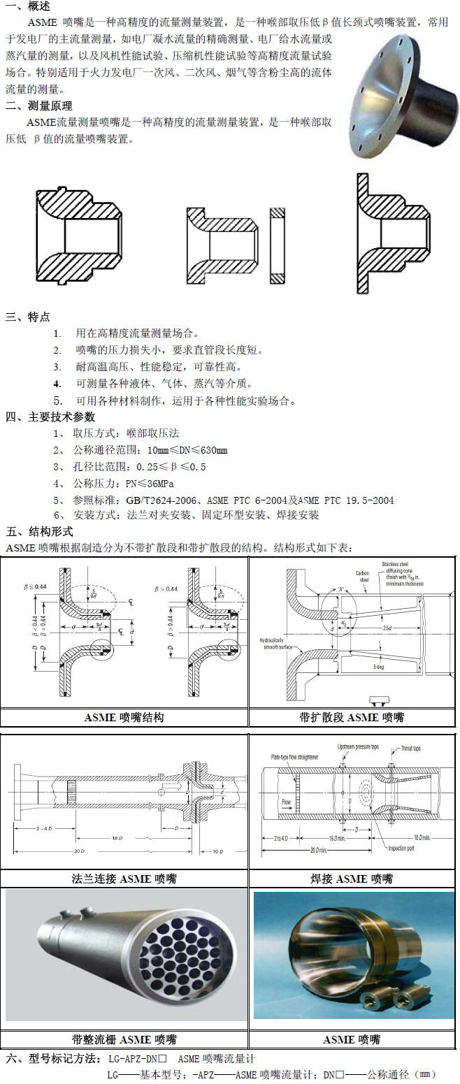 ASME喷嘴1.jpg